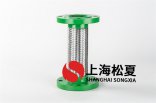 金屬軟管技術(shù)標(biāo)準(zhǔn)及其金屬波紋管歸類(lèi)